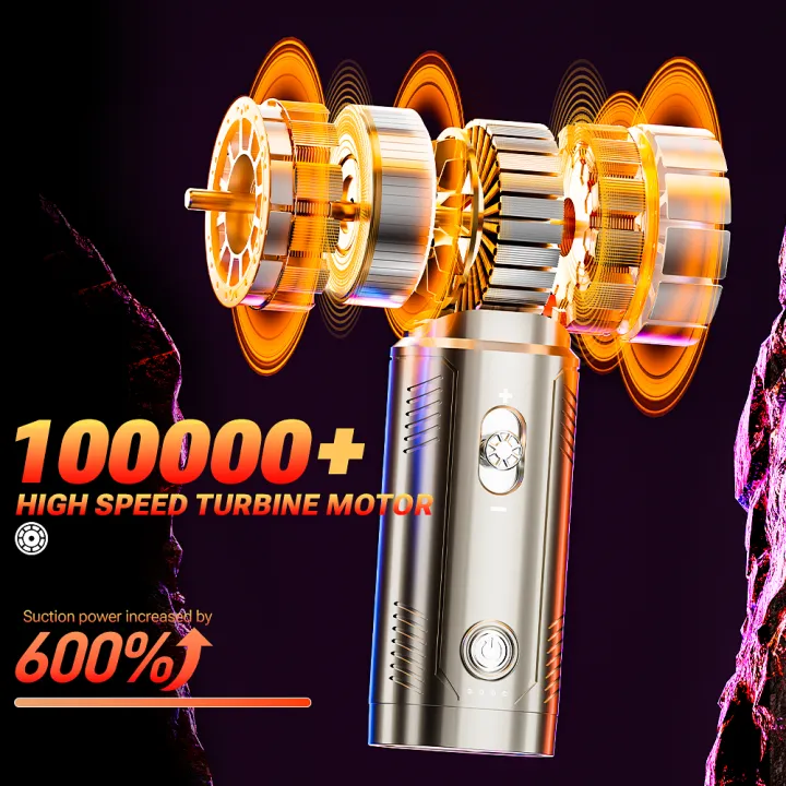 SZUK%202026%20Turbofan%20Air%20Blower%20Mini%20Turbo%20Fan%20Brushless%20Motor%20Handheld%20Duct%20Jet%20Fan%20Portable%20Charging%20Cleaning%20Car%20Vacuum%20Cleaner%20-%20Image%206