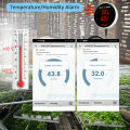 Tuya WIFI Temperature Humidity Sensor Thermometer Hygrometer Smart Life Moisture Probe For Home Plants  home alexa. 