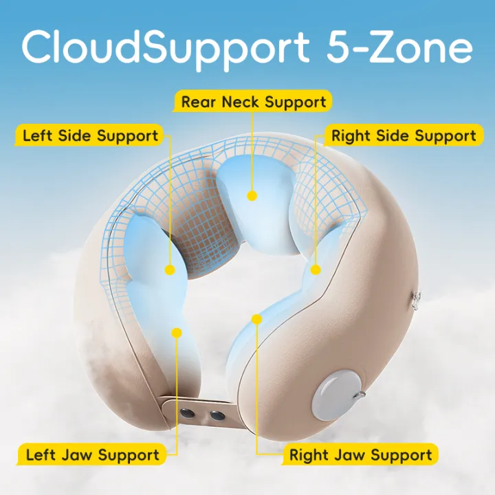 1PC%20Inflatable%20Travel%20Neck%20Pillow%20for%20Airplane%20Train%20Car%20Washable%20Pillowcase%20U%20Shaped%20Office%20Napping%20Pillow,%20Adjustable%20and%20Soft%20-%20Image%204