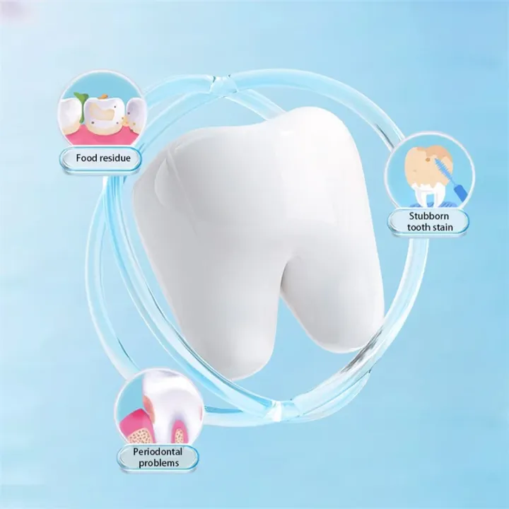 1/3/5PCS%20Teeth%20Stain%20Eraser%20Sponge%20Remover%20Tartar/Tea/%20Smoke%20Stains%20Orthodontic%20Toothbrush%20Oral%20Care%20Interdental%20Brush%20Teeth%20-%20Image%205
