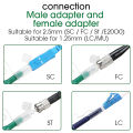 2PCS/lot FTTH Optical Fiber cleaning pen tool 2.5mm LC MU 1.25mm SC FC ST LC Connector Optical Smart Cleaner. 