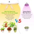 Full Spectrum SMD2835 Bulb Grow Light E27 Foldable Phyto Lamp for Indoor Plants Bloom Flowering Grow lamp Garden. 