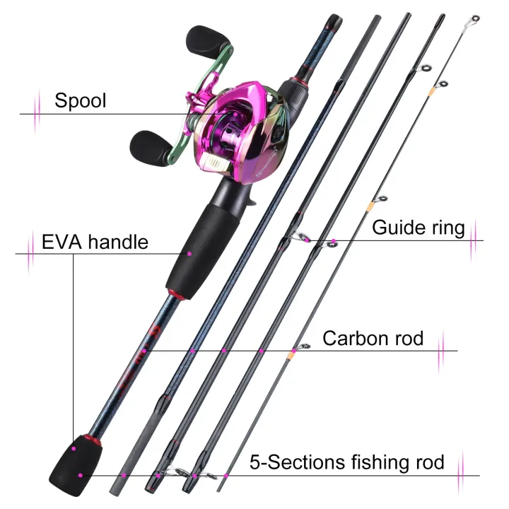 Sougayilang%20Fishing%20Rods%20and%20Reels%205%20Section%20Carbon%20Rod%20Baitcasting%20Reel%20Travel%20Fishing%20Rod%20Set%20with%20Full%20Kits%20Carrier%20Bag%20-%20Image%202