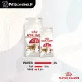 Royal Canin Fit 32 2kg. 