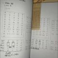 Volume 1 and Volume 2 (Beginner I and II) Volume 2 Japanese Version: Minna no Nihongo (Everyone's Japanese).
