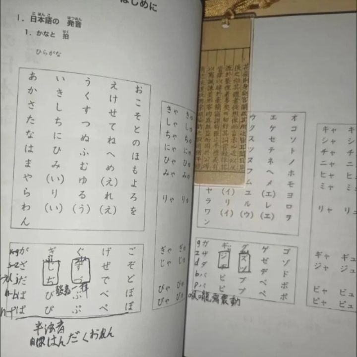 Volume%201%20and%20Volume%202%20(Beginner%20I%20and%20II)%20Volume%202%20Japanese%20Version:%20Minna%20no%20Nihongo%20(Everyone's%20Japanese)%20-%20Image%204