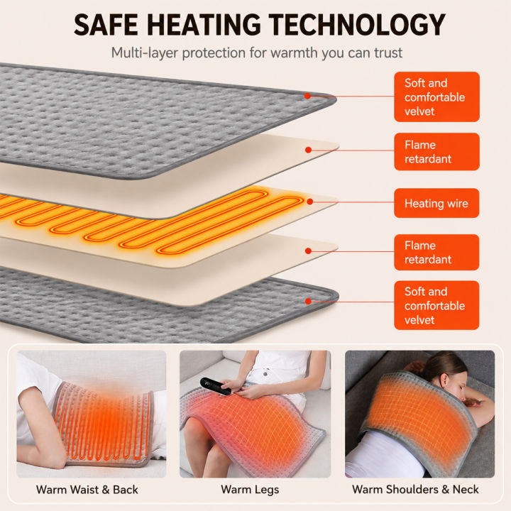 Eu%20Plus%20Standard%20Electric%20Heating%20Blanket%20Multi-Functional%20Warming%20Blanket%20Protects%20Waist%20Shoulders%20Neck%20Winter%20Warmth%20Item%20-%20Image%202