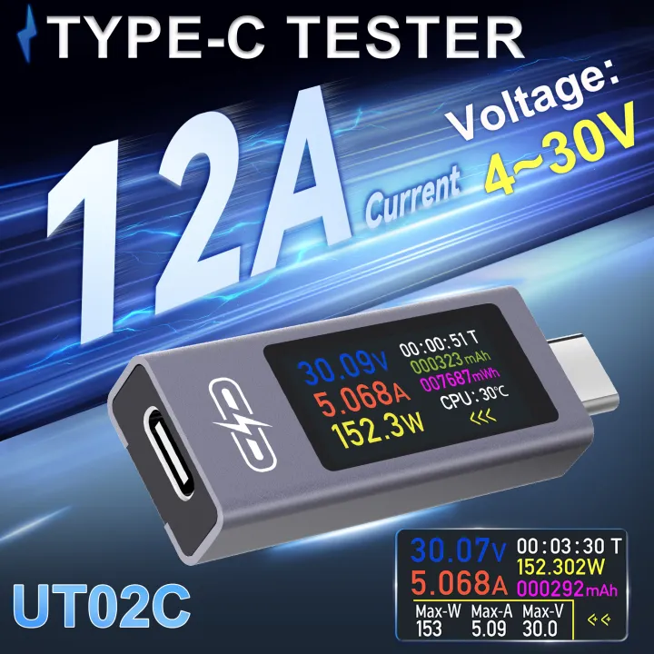 UT02C Type-C USB Tester Multi-function Digital Display Voltage Current ...