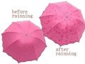 New Stylish Luxury Magic Umbrella - Compact and Durable Design. 