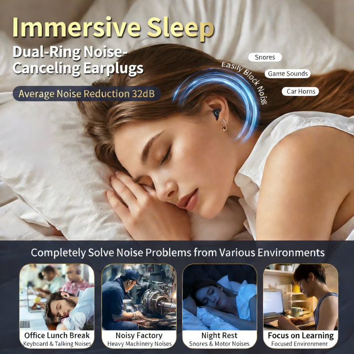 Reusable%20Silicone%20Ear%20Plugs%20-%20Noise%20Cancelling%20Hearing%20Protection%20For%20Sleep%20Concerts%20Travel%20&%20Work%20-%20Image%203