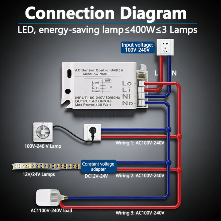 Hand Wave Activated Sensor Switch 220V Infrared Motion Detector ...
