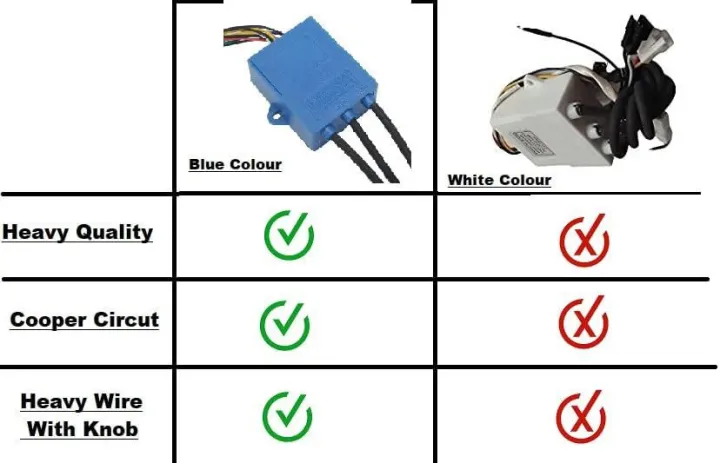 Instant%20geyser%20kit%20gas%20geyser%20kit%20ignition%20kit%20circuit%20-%20Image%204