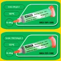 Flux for Soldering - Increase the Reliability of Your Solder Joints Soldering Flux for Chip Repair Solder paste. 