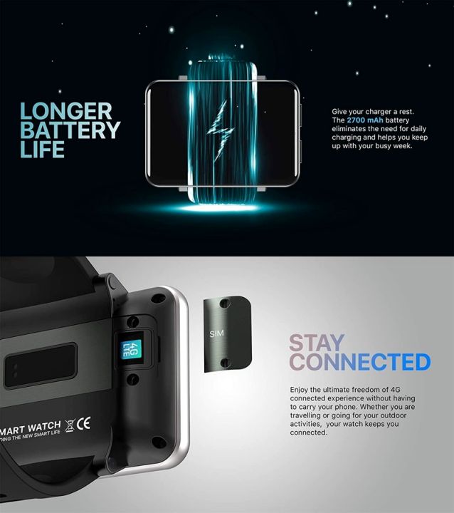 Rainbuvvy%20DM100%204G%20LTE%20Smart%20Watch%20Android%207.1%203GB%20RAM%2032GB%20ROM%205MP%20Camera%20IPS%202700mah%20Battery%202.86%20inch%20Touch%20Screen%20Smartwatch%20-%20Image%205