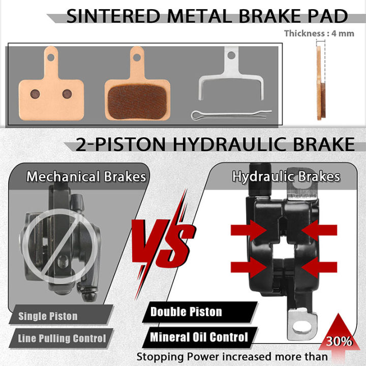 BUCKLOS%20E-Bike%20Hydraulic%20Disc%20Brake%20Electric%20Scooter%20Folding%20Bike%20Disc%20Brake%202Pin%20Power%20Off%20Electric%20Bicycle%20Hydraulic%20Brakes%20-%20Image%206