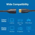 HDMI Extension Cable 1.5 Meters Vention. 