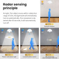 2PCS Radar Motion Sensor Light Bulb E27 20W 18W 15W 12W LED Lamp Smart 220V Working In Night For Home Living Room Stair Pathway. 