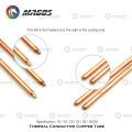 Laptop Heatpipe Pure Copper Tube Tubing For Computer Notebook GPU Cooling CPU Air Cooler Heat Pipe Flat or Round 150mm-400mm. 