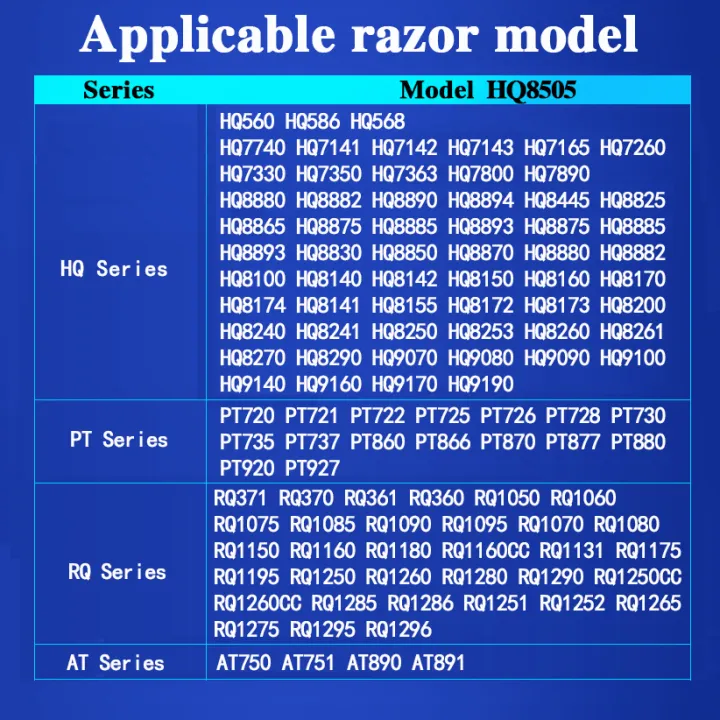 USB%20to%20DC%2015V%20Charger%20Cable%20for%20%20Norelco%20One%20Blade%20QP6510%20QP6520%20QP6530%20QP6550%20QP6505%20QP6620%20Shaver%20-%20Image%203