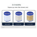 30PCS Faucet Filter Cartridge Kitchen & Bath Shower Tap Water Filter Clean Dual Cartridge PP Cotton Water Filter Unit. 