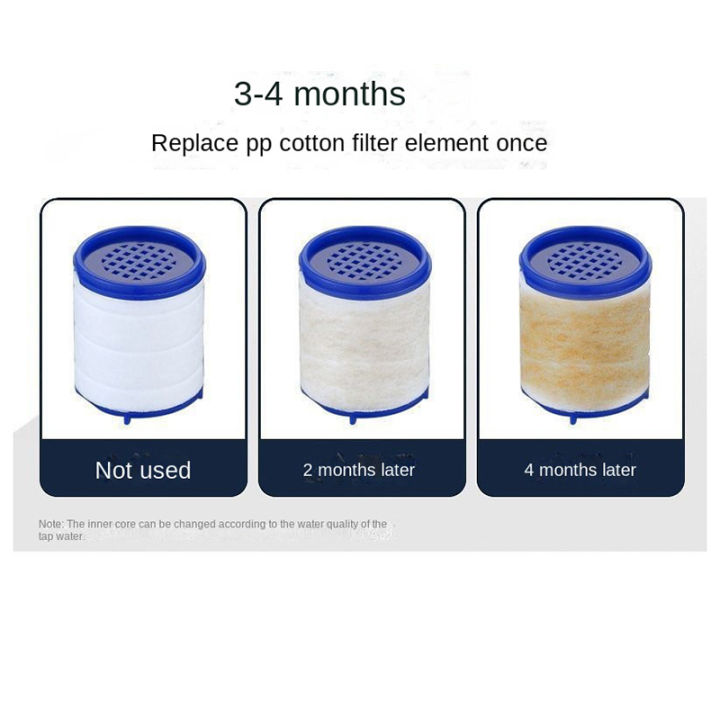 30PCS%20Faucet%20Filter%20Cartridge%20Kitchen%20&%20Bath%20Shower%20Tap%20Water%20Filter%20Clean%20Dual%20Cartridge%20PP%20Cotton%20Water%20Filter%20Unit%20-%20Image%205