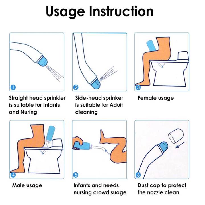 500ml%20Portable%20Bidet%20Spray%20Handheld%20Travel%20Bidet%20for%20Pregnant%20Women%20Baby%20Cleansing%20Water%20Washer%20Bottle%20Baby%20Showers%20Mom%20Bottle%20-%20Image%207