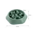 Pet Slow Food Bowl Anti-choking Feeder PP Plastic Dish Bowl Home Dog Eating Plate Anti-gulping Feeding Supplies. 
