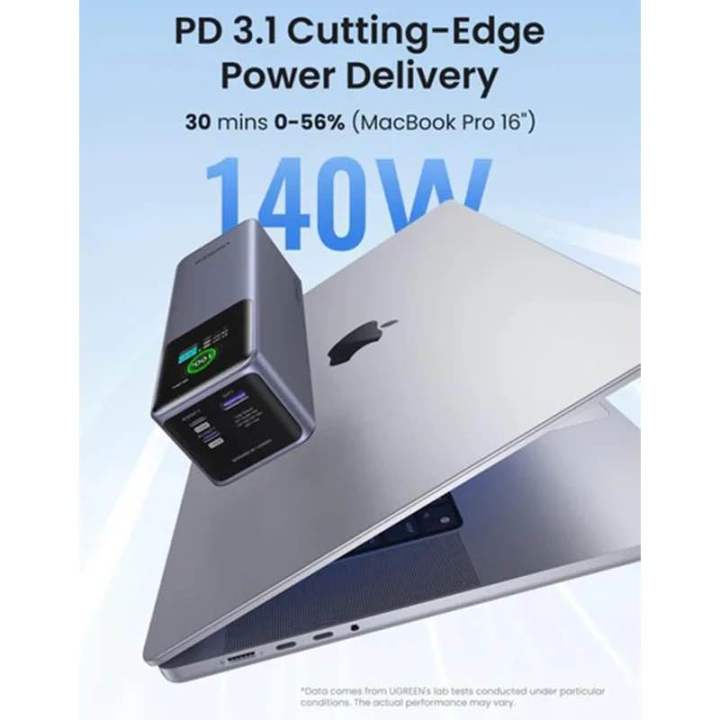 UGREEN%2035525B%20Nexode%20200W%20Fast%20Charging%2025000mAh%20Power%20Bank%20-%20Image%203