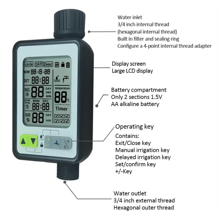 Garden%20Irrigation%20System%20Timer%20Automatic%20Water%20Timer%20Digital%20Programmable%20Lawn%20Tap%20Controller%20Irrigation%20Machine%20Sprinklers%20-%20Image%204