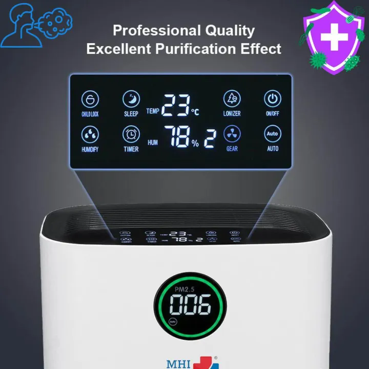 Air%20Purifier%20Model%20KJG08%20for%20Bacteria%20free%20air%20-%20Image%206