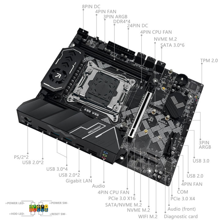 MACHINIST%20X99%20V9S%20Motherboard%20Support%20TPM2.0%20LGA%202011-3%20Xeon%20E5%20CPU%20DDR4%20RAM%20C612%20Chip%20with%203*NVME%20M.2%20Slot%20SATA3.0%20USB3.0%20-%20Image%203