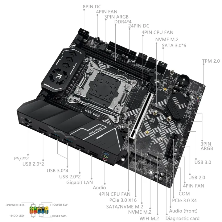 MACHINIST%20X99%20V9S%20Motherboard%20Support%20TPM2.0%20LGA%202011-3%20Xeon%20E5%20CPU%20DDR4%20RAM%20C612%20Chip%20with%203*NVME%20M.2%20Slot%20SATA3.0%20USB3.0%20-%20Image%203