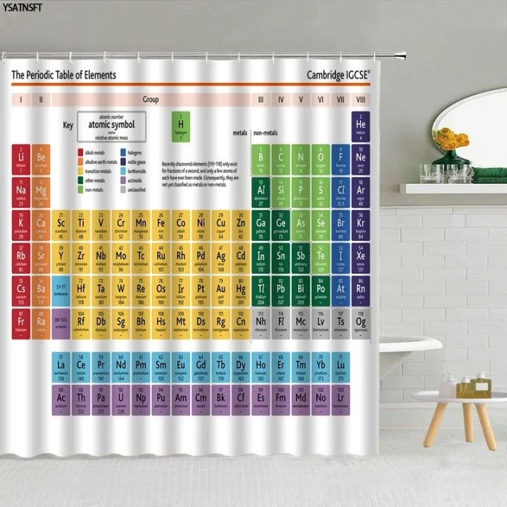 VIKAMA%20Periodic%20Table%20Shower%20Curtain%20Science-themed%20bathroom%20decor%20with%20fun%20chemistry%20patterns%20Perfect%20for%20your%20bathroom%20-%20Image%203