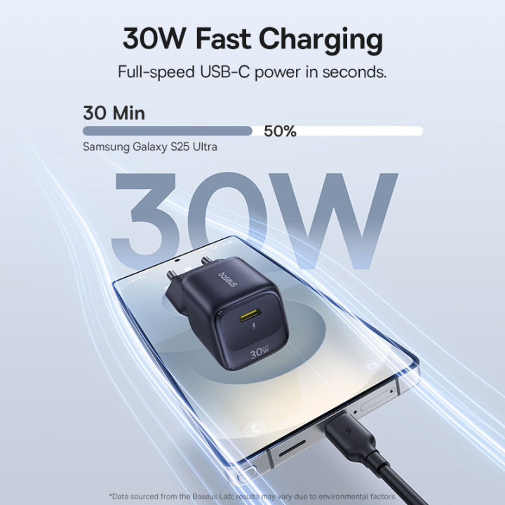 Baseus%2030W%20GaN%20Charger%20PD%20Charger%20For%20iPhone%2017%2016%2015%2014%2013%2012%20Max%20Fast%20Charger%20PD3.0%20QC3.0%20Phone%20Charger%20Type%20C%20Tablets%20Charger%20-%20Image%204