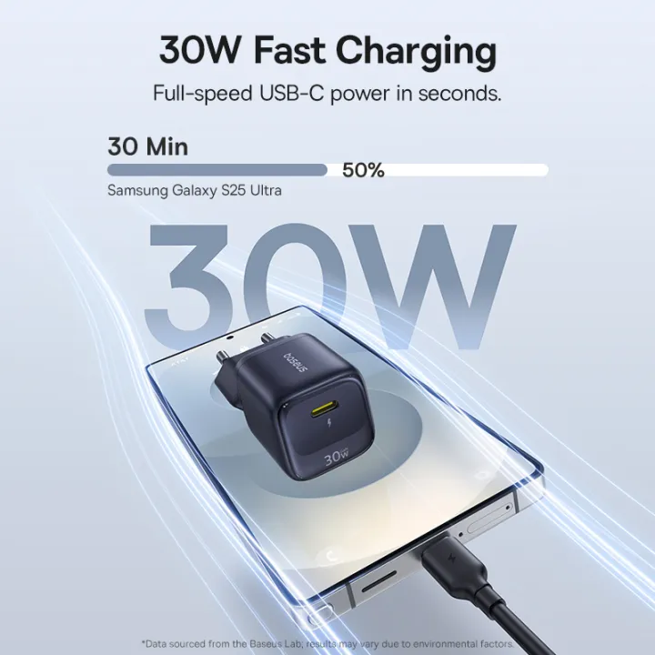 Baseus%2030W%20GaN%20Charger%20PD%20Charger%20For%20iPhone%2017%2016%2015%2014%2013%2012%20Max%20Fast%20Charger%20PD3.0%20QC3.0%20Phone%20Charger%20Type%20C%20Tablets%20Charger%20-%20Image%204