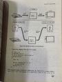 THE WAITE GROUP TURBO C PROGRAMMING FOR THE PC AND TURBO C++ BY ROBERT LAFORE. 