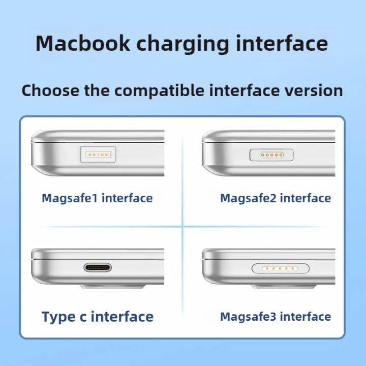 Type-C%20(%20USB-C%20)%20to%20magsafe%201%202%203%20Charging%20Cable%20PD%20charger%20for%20MacBook%20Air/Pro%20Power%20Adapter%20Cable%201.8M%202M%20Nylon%20Braided%2061W%20PD%20-%20Image%205