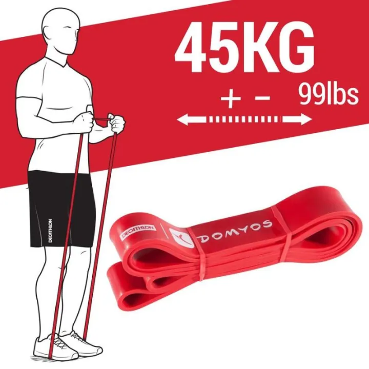 Exercise%20resistance%20band%20ring%20elastic%20band%20All%20proportion%20size%205,15,25,35,45g%20Corength%20decathlon%20brand,%20ready%20to%20ship%20daily%20-%20Image%206
