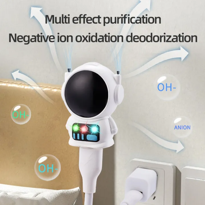 Astronaut%20negative%20ion%20air%20purifier,%20plug%20and%20play,%20no%20operation%20required,%20mini%20and%20compact,%20noise%20free,%20USB%20powered%20-%20Image%204