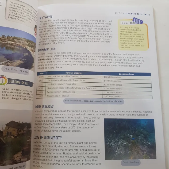 WORLD%20WATCH%20GEOGRAPHY%20FOR%20GRADE%208%20BOOK%203%202ND%20EDITION%20BY%20CARMEL%20REILLY%20AND%20NICHOLAS%20BRASCH%20-%20Image%205
