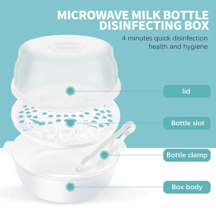 Microwave%20Steam%20Sterilizer%20for%20Baby%20Bottles%20Temperature%20Nipple%20Sterilizer%20Bottle%20Holder%20Storage%20Box%20Baby%20Bottle%20Warmer%20BPA%20Free%20-%20Image%202