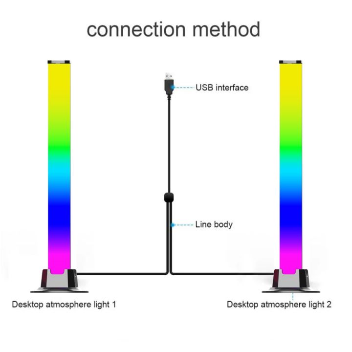 Smart%20LED%20Symphony%20Sound%20Control%20Pickup%20Light%20RGB%20Music%20Rhythm%20Ambient%20Lamp%20With%20App%20Control%20For%20TV%20Compute%20Gaming%20Desktop%20Decor%20-%20Image%203