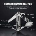 Outdoor Portable Folding Cutlery Set Spoon Fork Knife Compact Camping Picnic Travel Utensils Lightweight. 