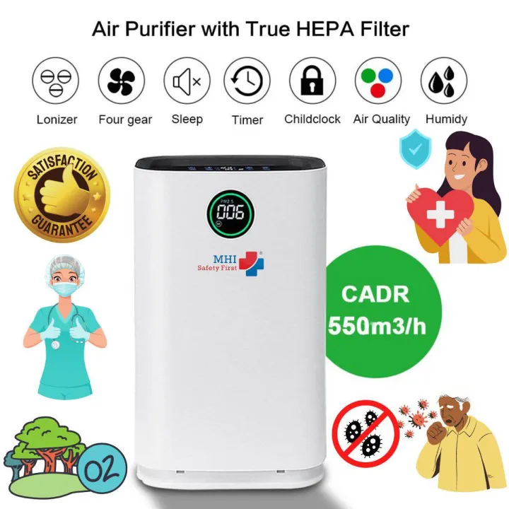 Air%20Purifier%20Model%20KJG08%20for%20Bacteria%20free%20air%20-%20Image%203