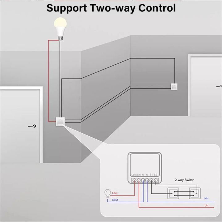 For%20TUYA%20Smart%20Switch%20Wifi%20ZigBee%20Automation%20Breaker%20Relay%20DIY%20Module%20Interruptor%2020A%202-Way%20&%20Voice%20Control%20Home%20Assistant%202MQTT%20-%20Image%206
