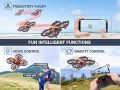 Mini Drone with Camera for Kids Adults,Cool Toys Gifts for Boys Girls Teenagers,FPV Skyquad Drone Small Hobby RC Quadcopter with Headless Mode,360° Flip and Propeller Full Protect for Beginners. 