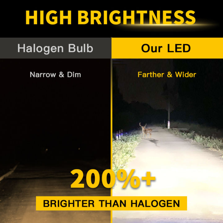H4%20LED%20Canbus%20Headlights%2012V%209003%20HB2%20Hi/Lo%20Beam%20Motorcycle%20Headlamp%20Fanless%20H4%20LED%20Bulb%2020000lm%2070w%20for%20Lada%20Honda%20Toyota%20Ford%20-%20Image%204