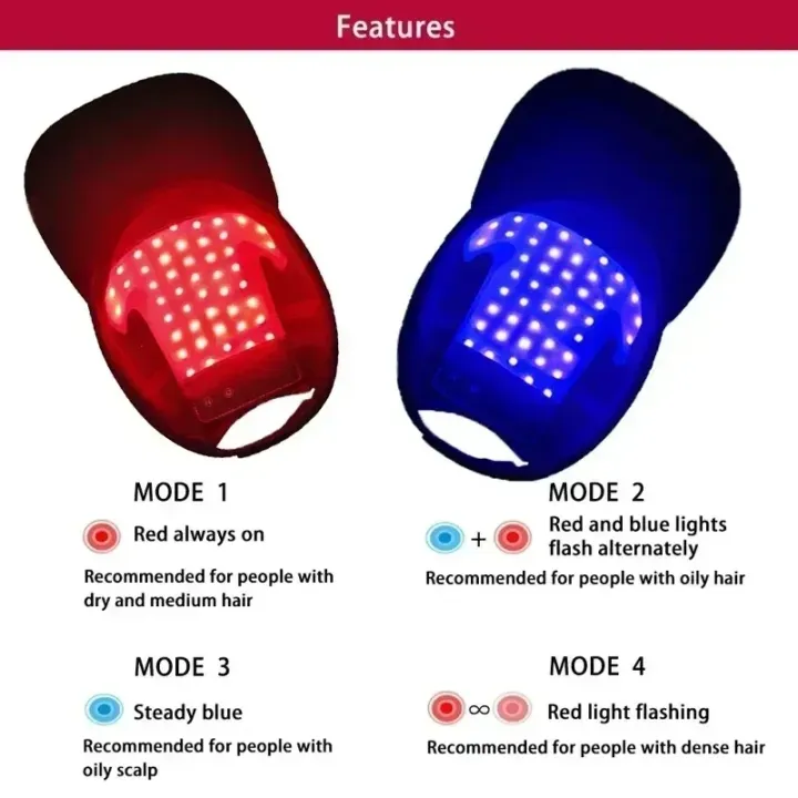 LED%20Red%20Light%20Therapy%20Cap%20Hair%20Growth%20Helmet%20Diode%20LaserHat%20Light%20Therapy%20Cap%20for%20Hair%20Regrowth%20and%20Hair%20Loss%20Treatment%20-%20Image%202