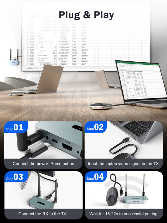 Lemorele%20Wireless%20HDMI%20Video%20Transmitter%20and%20Receiver%20HDMI%20Wireless%20Free%20Switching%20Supports%20Multi-screen%20Transmission%20for%20PC%20-%20Image%207
