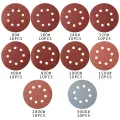 100Pcs 125mm Sanding Discs 8 Hole Hook Loop Sandpaper 80Grit-3000Grit Sanding Paper 5Inch Sanding Disc Abrasive Polishing Tools. 